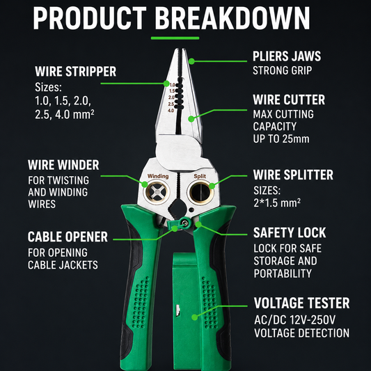 ONE TOOL. EIGHT JOBS. ZERO TOOLBOX CLUTTER.