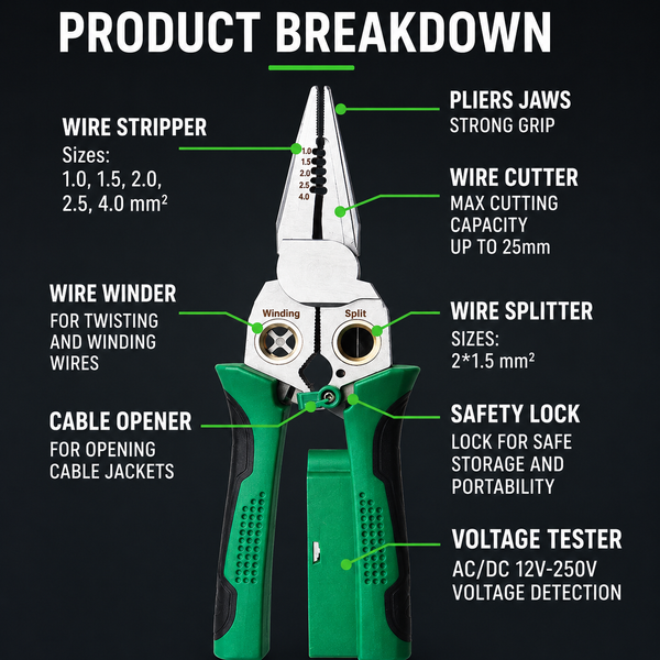 ONE TOOL. EIGHT JOBS. ZERO TOOLBOX CLUTTER.