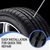 🔥 LAST DAY: 50% OFF 🔥FIX A PUNCTURE IN MINUTES — WITHOUT REMOVING THE TIRE